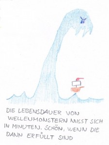 welle1a
